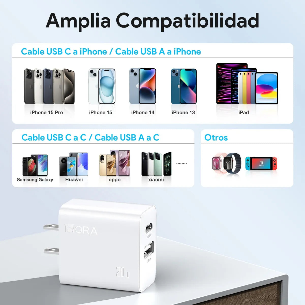 Adaptador Carga Rápida 20W Tipo C y USB GAR161
