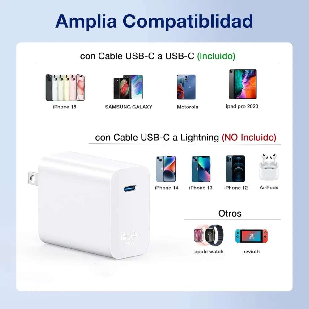 Adaptador Carga Rápida 30W Tipo C GAR164 Blanco