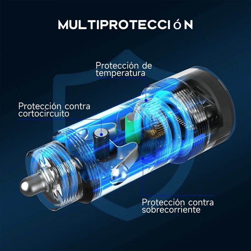 Adaptador de Carro 20W Tipo C + Cable GAR156