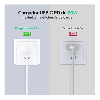 Adaptador Carga Rápida 20W Tipo C GAR152
