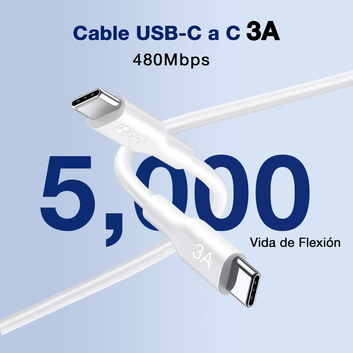 Cargador Carga Rápida 30W Tipo C + Cable Tipo C GAR165