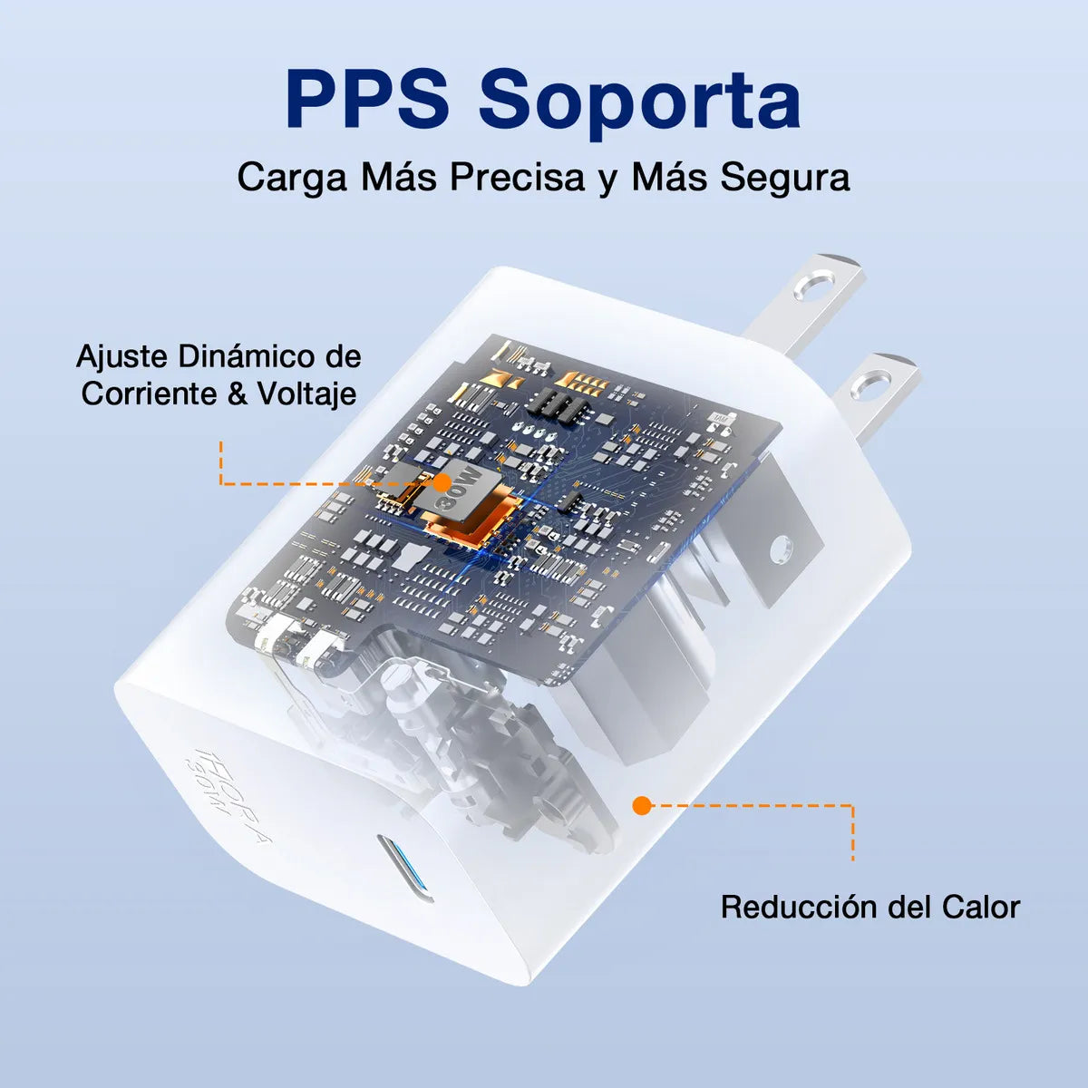 Cargador Carga Rápida 30W Tipo C + Cable Tipo C GAR165