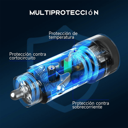 Adaptador de Carro 20W Tipo C + Cable GAR156