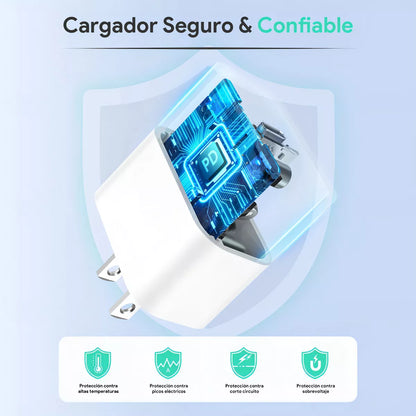 Cargador Carga Rápida 20W Tipo C + Cable Tipo IPhone x 1m GAR154