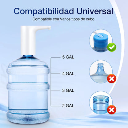 Dispensador Eléctrico de Agua DAP002