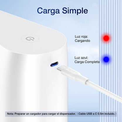 Dispensador Eléctrico de Agua DAP002