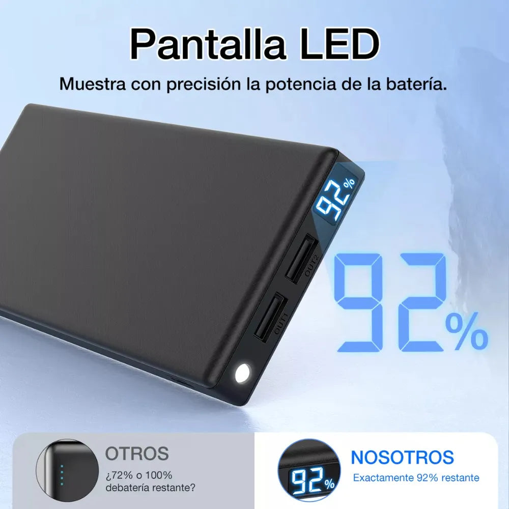 Powerbank 10.000 mAh 2 salidas USB con Linterna y Pantalla + Cable USB a Tipo C GAR263