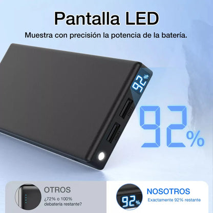 Powerbank 10.000 mAh 2 salidas USB con Linterna y Pantalla + Cable USB a Tipo C GAR263