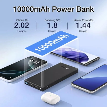 Powerbank 10.000 mAh 2 salidas USB con Linterna y Pantalla + Cable USB a Tipo C GAR263